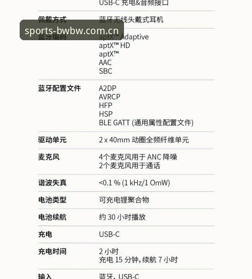宝威A7X9怎么样功能详解：从下载到实战的全方位体验