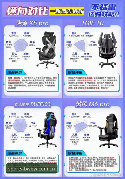 宝威A7X9 vs 传统游戏平台：功能全面对比，新一代娱乐体验如何胜出？